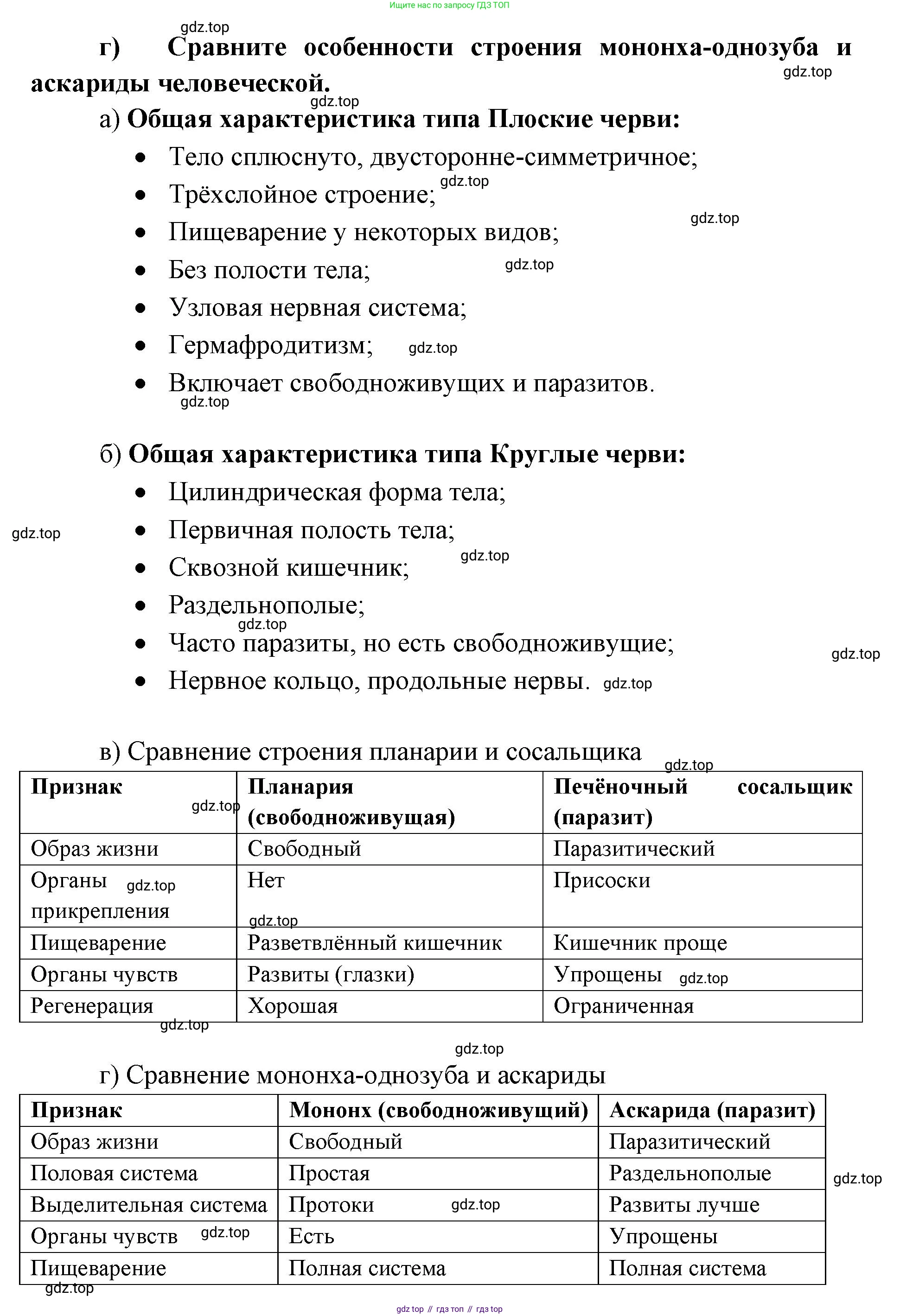 ГДЗ Биология, 8 класс Учебник, авторы: Латюшин Виталий Викторович, Шапкин Владимир Алексеевич, Озерова Жанна Анатольевна, издательство Просвещение, Москва, 2021, белого цвета, страница 91, номер 2, Решение (продолжение 2)