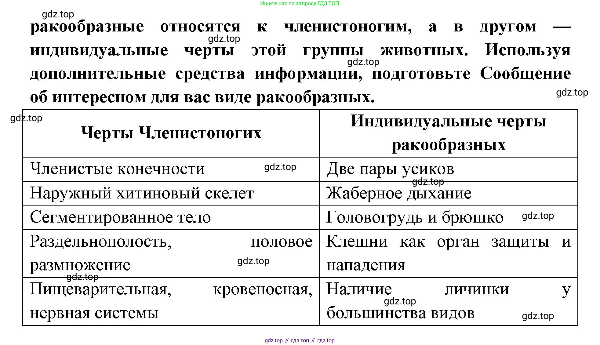 ГДЗ Биология, 8 класс Учебник, авторы: Латюшин Виталий Викторович, Шапкин Владимир Алексеевич, Озерова Жанна Анатольевна, издательство Просвещение, Москва, 2021, белого цвета, страница 149, номер 1, Решение (продолжение 2)