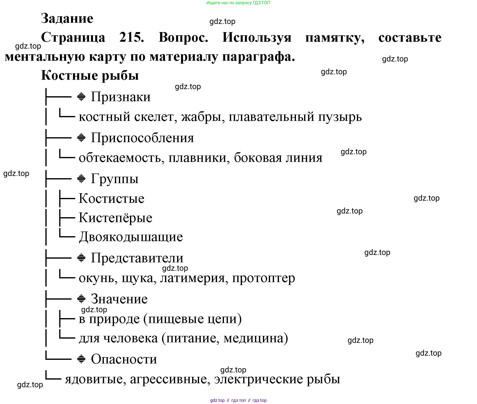 ГДЗ Биология, 8 класс Учебник, авторы: Латюшин Виталий Викторович, Шапкин Владимир Алексеевич, Озерова Жанна Анатольевна, издательство Просвещение, Москва, 2021, белого цвета, страница 215, номер 1, Решение