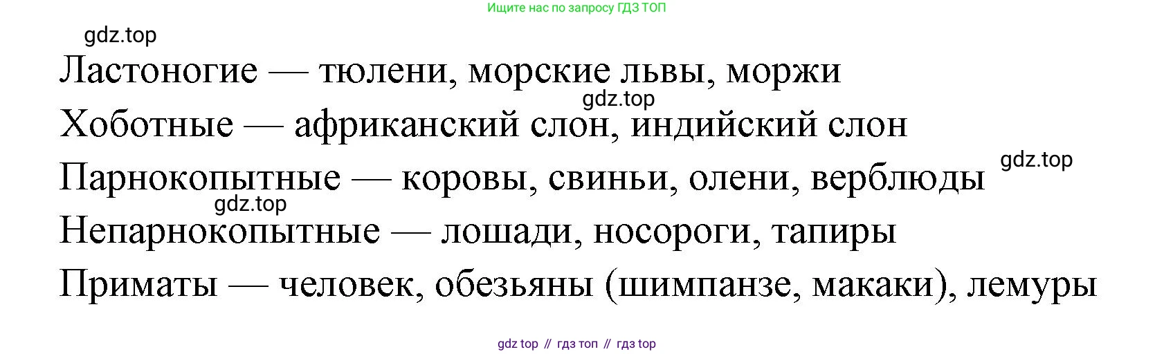 ГДЗ Биология, 8 класс Учебник, авторы: Латюшин Виталий Викторович, Шапкин Владимир Алексеевич, Озерова Жанна Анатольевна, издательство Просвещение, Москва, 2021, белого цвета, страница 313, номер 1, Решение (продолжение 2)
