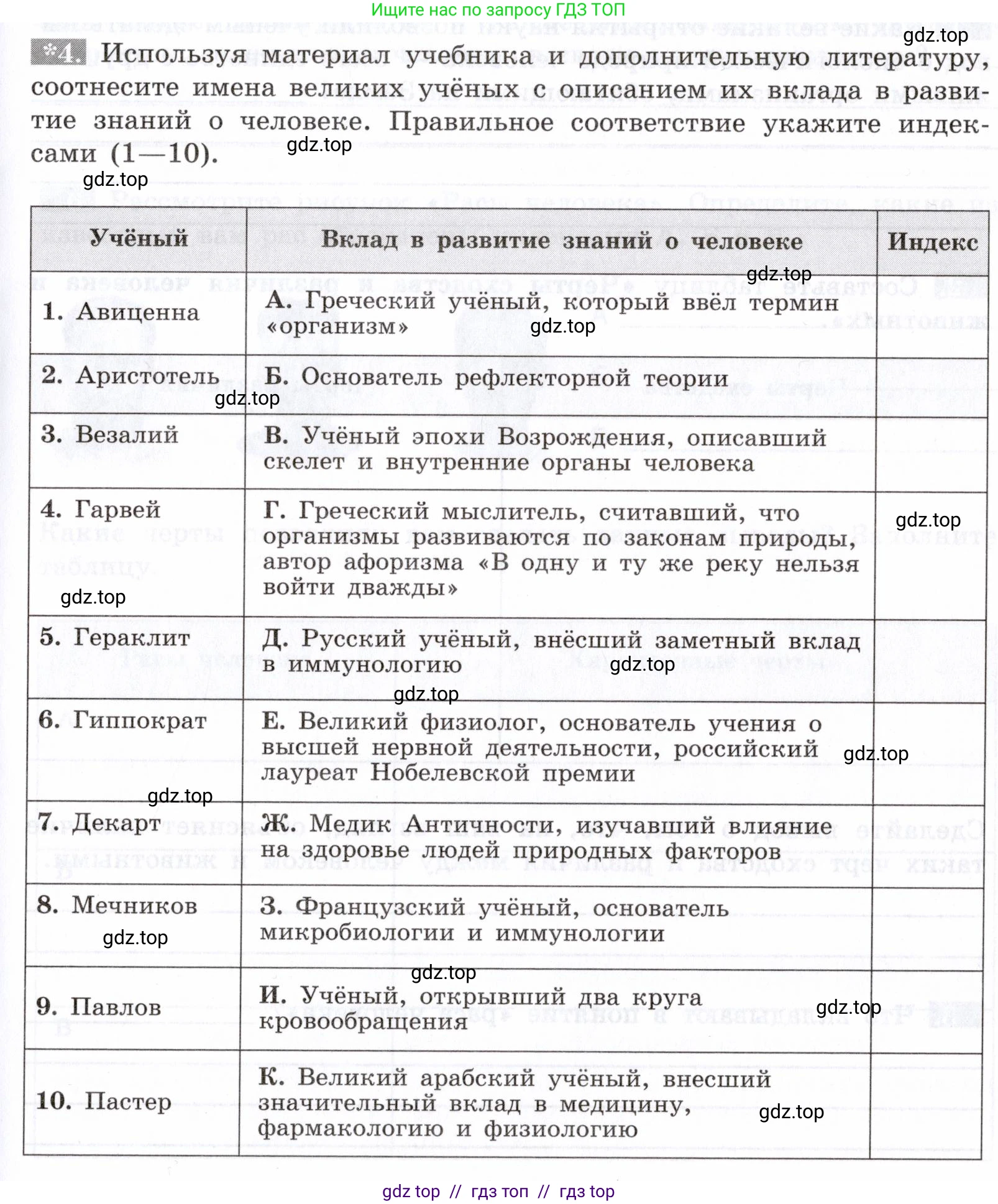 Биология, 8 класс рабочая тетрадь, авторы: Пасечник Владимир Васильевич, Швецов Глеб Геннадьевич, издательство Просвещение, Москва, 2019, страница 5, номер 4, Условие