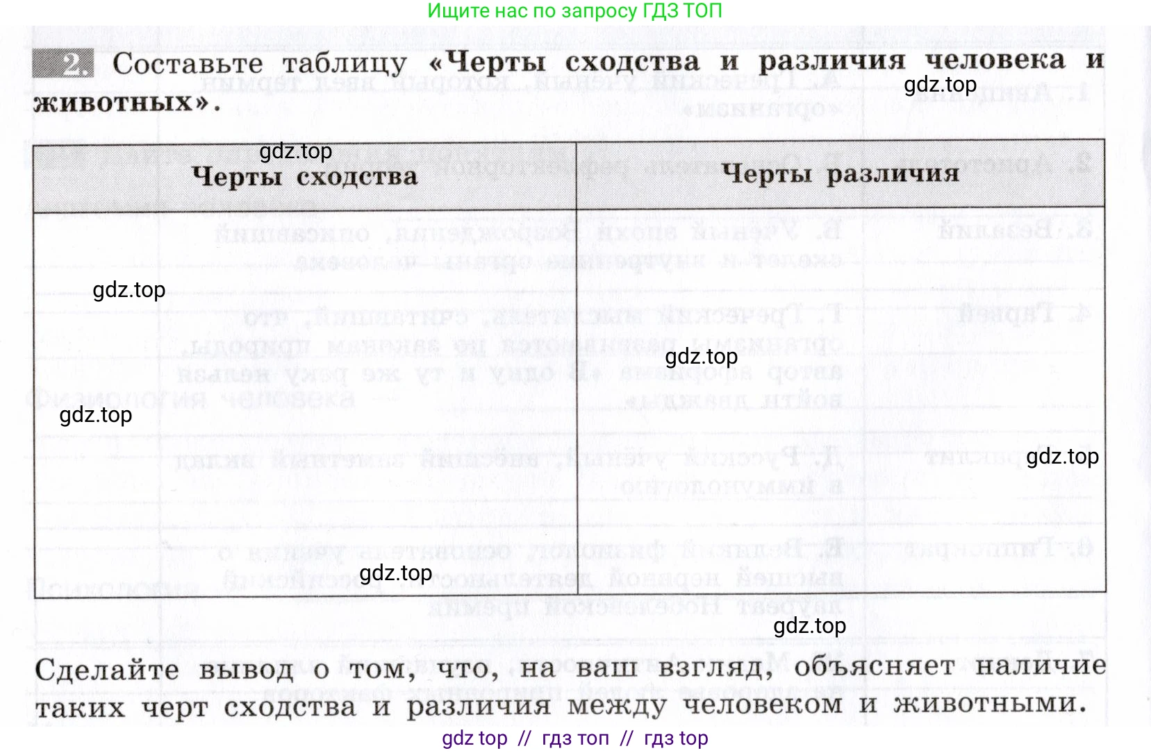 Биология, 8 класс рабочая тетрадь, авторы: Пасечник Владимир Васильевич, Швецов Глеб Геннадьевич, издательство Просвещение, Москва, 2019, страница 6, номер 2, Условие