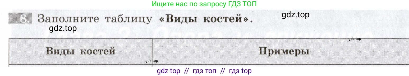Биология, 8 класс рабочая тетрадь, авторы: Пасечник Владимир Васильевич, Швецов Глеб Геннадьевич, издательство Просвещение, Москва, 2019, страница 22, номер 8, Условие