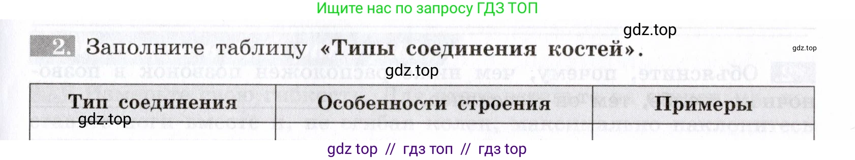 Биология, 8 класс рабочая тетрадь, авторы: Пасечник Владимир Васильевич, Швецов Глеб Геннадьевич, издательство Просвещение, Москва, 2019, страница 23, номер 2, Условие