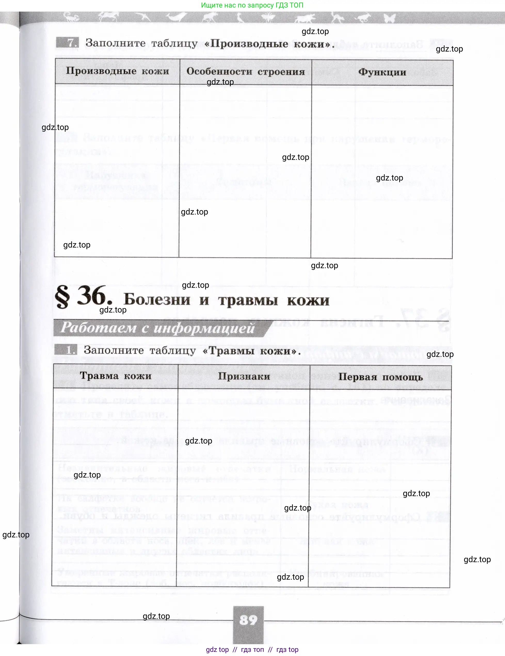 Биология, 8 класс рабочая тетрадь, авторы: Пасечник Владимир Васильевич, Швецов Глеб Геннадьевич, издательство Просвещение, Москва, 2019, страница 89