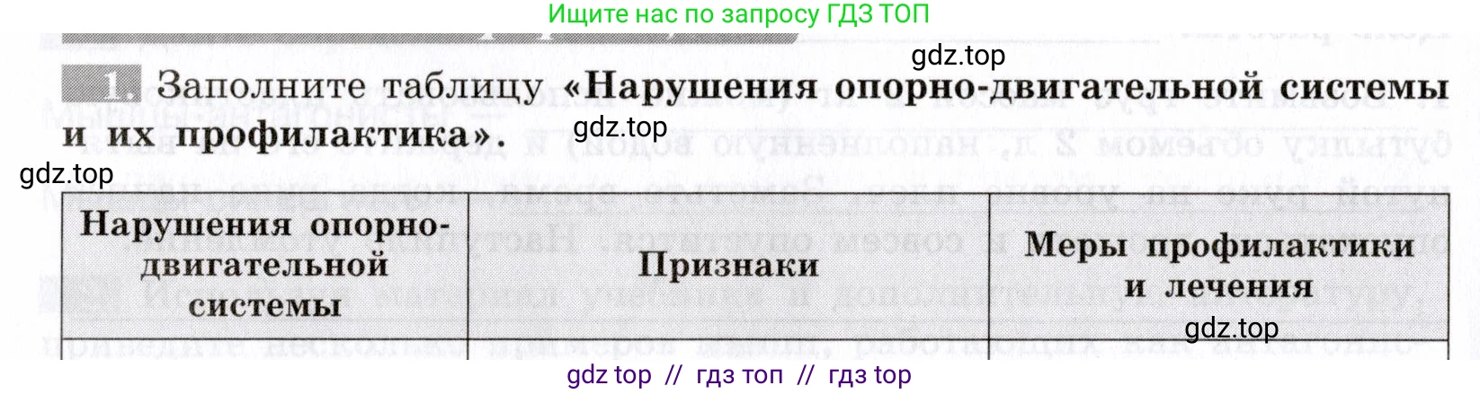Биология, 8 класс рабочая тетрадь, авторы: Пасечник Владимир Васильевич, Швецов Глеб Геннадьевич, издательство Просвещение, Москва, 2019, страница 30, номер 1, Условие