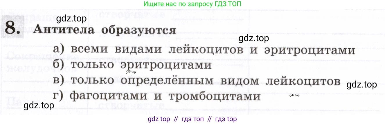 Биология, 8 класс рабочая тетрадь, авторы: Пасечник Владимир Васильевич, Швецов Глеб Геннадьевич, издательство Просвещение, Москва, 2019, страница 41, номер 8, Условие