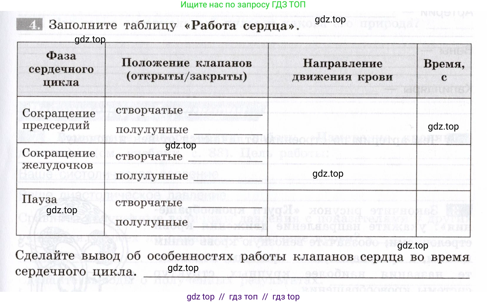 Биология, 8 класс рабочая тетрадь, авторы: Пасечник Владимир Васильевич, Швецов Глеб Геннадьевич, издательство Просвещение, Москва, 2019, страница 43, номер 4, Условие