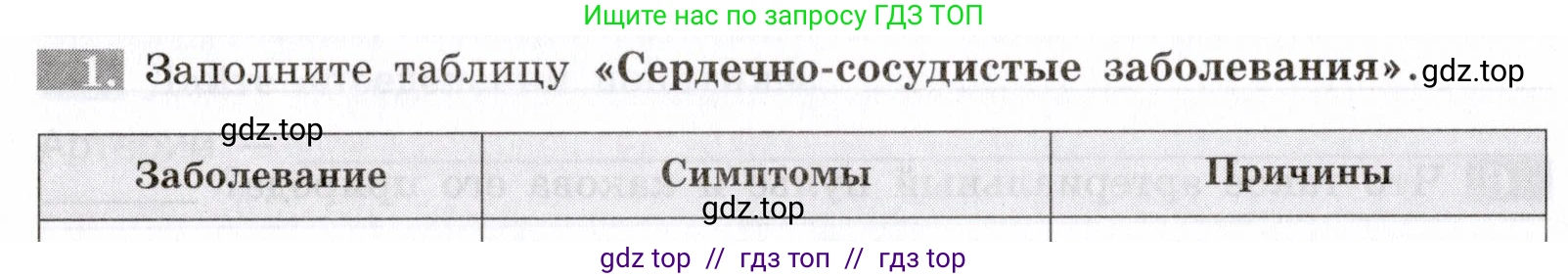 Биология, 8 класс рабочая тетрадь, авторы: Пасечник Владимир Васильевич, Швецов Глеб Геннадьевич, издательство Просвещение, Москва, 2019, страница 46, номер 1, Условие