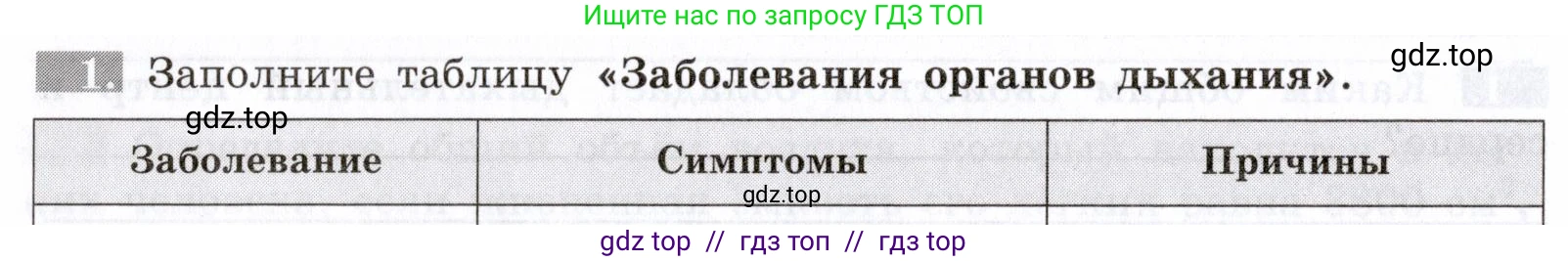 Биология, 8 класс рабочая тетрадь, авторы: Пасечник Владимир Васильевич, Швецов Глеб Геннадьевич, издательство Просвещение, Москва, 2019, страница 56, номер 1, Условие