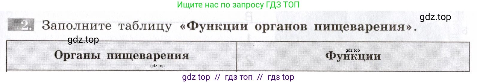 Биология, 8 класс рабочая тетрадь, авторы: Пасечник Владимир Васильевич, Швецов Глеб Геннадьевич, издательство Просвещение, Москва, 2019, страница 59, номер 2, Условие