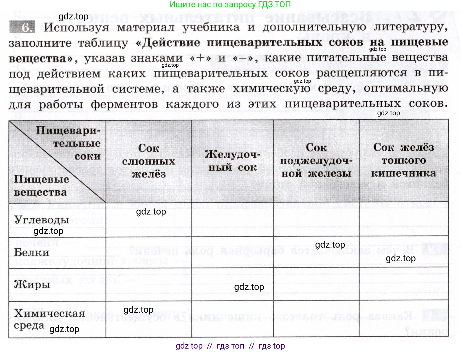 Биология, 8 класс рабочая тетрадь, авторы: Пасечник Владимир Васильевич, Швецов Глеб Геннадьевич, издательство Просвещение, Москва, 2019, страница 65, номер 6, Условие