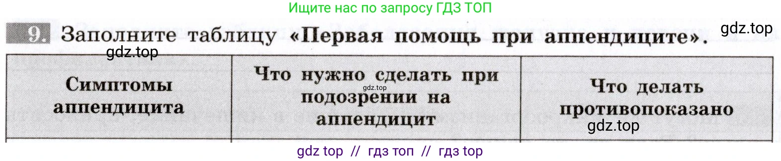 Биология, 8 класс рабочая тетрадь, авторы: Пасечник Владимир Васильевич, Швецов Глеб Геннадьевич, издательство Просвещение, Москва, 2019, страница 68, номер 9, Условие