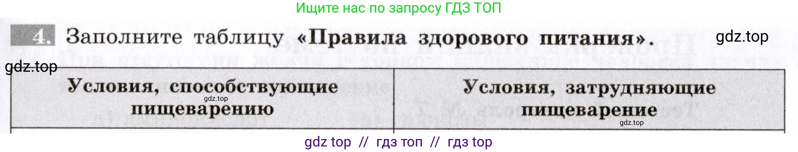 Биология, 8 класс рабочая тетрадь, авторы: Пасечник Владимир Васильевич, Швецов Глеб Геннадьевич, издательство Просвещение, Москва, 2019, страница 69, номер 4, Условие