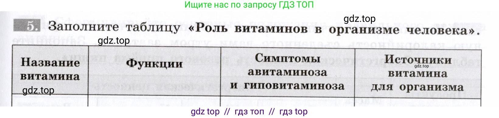 Биология, 8 класс рабочая тетрадь, авторы: Пасечник Владимир Васильевич, Швецов Глеб Геннадьевич, издательство Просвещение, Москва, 2019, страница 77, номер 5, Условие