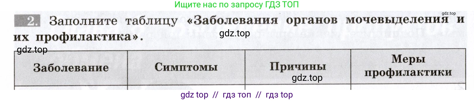Биология, 8 класс рабочая тетрадь, авторы: Пасечник Владимир Васильевич, Швецов Глеб Геннадьевич, издательство Просвещение, Москва, 2019, страница 84, номер 2, Условие