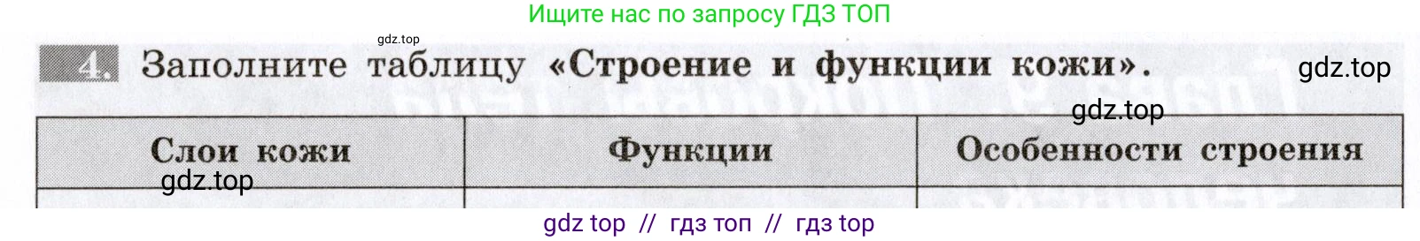 Биология, 8 класс рабочая тетрадь, авторы: Пасечник Владимир Васильевич, Швецов Глеб Геннадьевич, издательство Просвещение, Москва, 2019, страница 88, номер 4, Условие