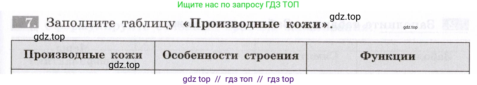 Биология, 8 класс рабочая тетрадь, авторы: Пасечник Владимир Васильевич, Швецов Глеб Геннадьевич, издательство Просвещение, Москва, 2019, страница 89, номер 7, Условие