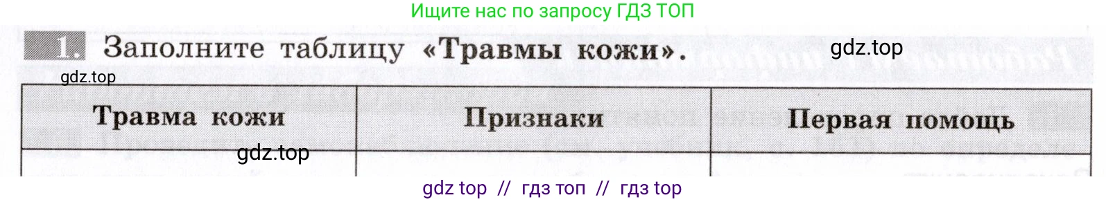 Биология, 8 класс рабочая тетрадь, авторы: Пасечник Владимир Васильевич, Швецов Глеб Геннадьевич, издательство Просвещение, Москва, 2019, страница 89, номер 1, Условие