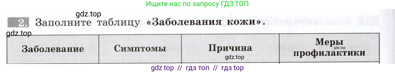 Биология, 8 класс рабочая тетрадь, авторы: Пасечник Владимир Васильевич, Швецов Глеб Геннадьевич, издательство Просвещение, Москва, 2019, страница 90, номер 2, Условие