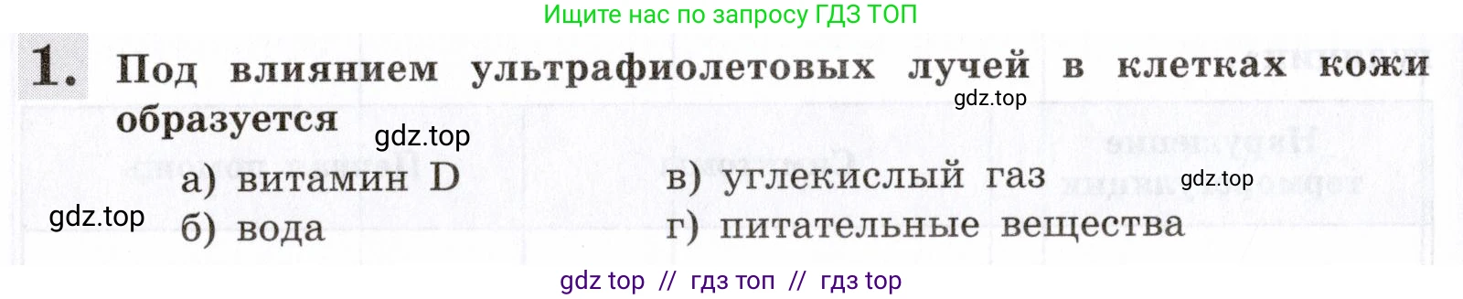 Биология, 8 класс рабочая тетрадь, авторы: Пасечник Владимир Васильевич, Швецов Глеб Геннадьевич, издательство Просвещение, Москва, 2019, страница 92, номер 1, Условие