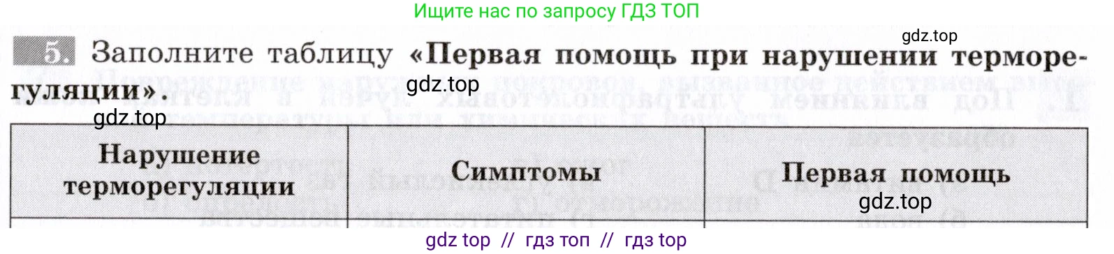 Биология, 8 класс рабочая тетрадь, авторы: Пасечник Владимир Васильевич, Швецов Глеб Геннадьевич, издательство Просвещение, Москва, 2019, страница 91, номер 5, Условие