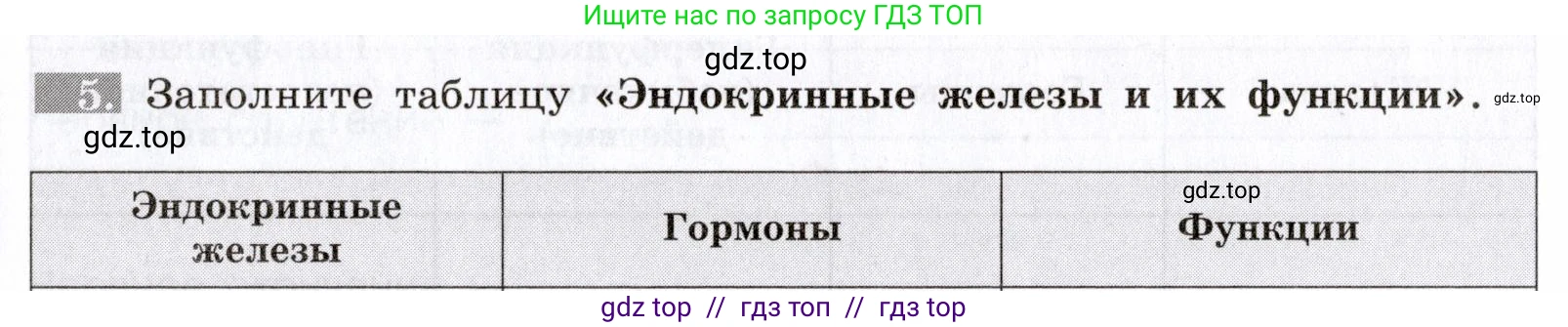 Биология, 8 класс рабочая тетрадь, авторы: Пасечник Владимир Васильевич, Швецов Глеб Геннадьевич, издательство Просвещение, Москва, 2019, страница 97, номер 5, Условие