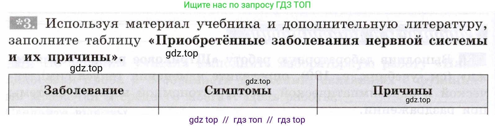 Биология, 8 класс рабочая тетрадь, авторы: Пасечник Владимир Васильевич, Швецов Глеб Геннадьевич, издательство Просвещение, Москва, 2019, страница 104, номер 3, Условие