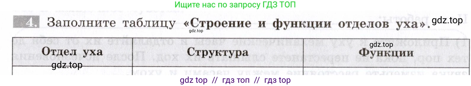Биология, 8 класс рабочая тетрадь, авторы: Пасечник Владимир Васильевич, Швецов Глеб Геннадьевич, издательство Просвещение, Москва, 2019, страница 111, номер 4, Условие