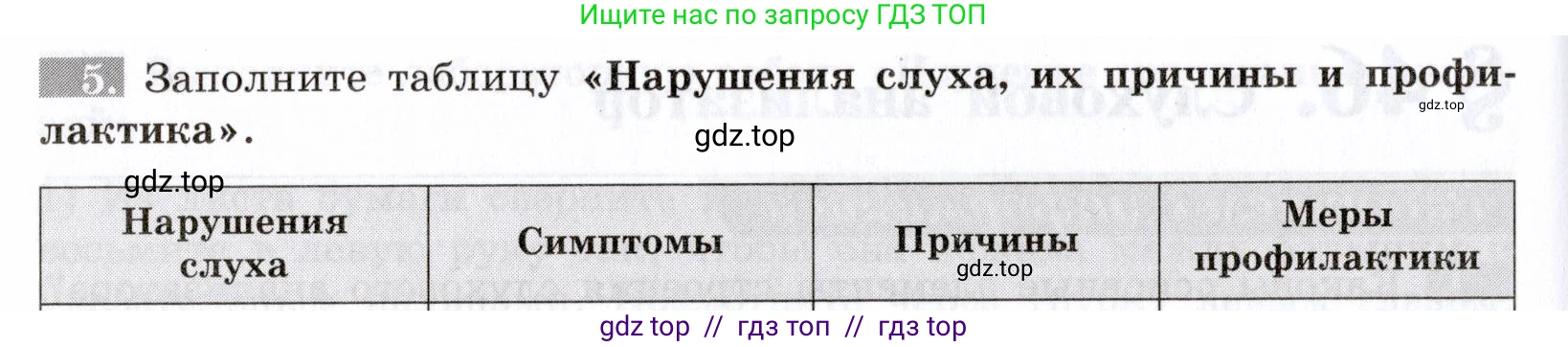 Биология, 8 класс рабочая тетрадь, авторы: Пасечник Владимир Васильевич, Швецов Глеб Геннадьевич, издательство Просвещение, Москва, 2019, страница 112, номер 5, Условие