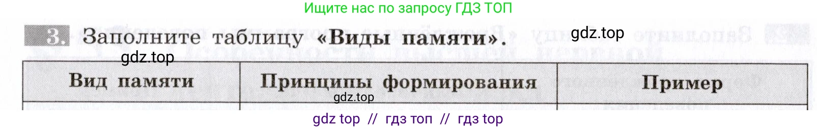 Биология, 8 класс рабочая тетрадь, авторы: Пасечник Владимир Васильевич, Швецов Глеб Геннадьевич, издательство Просвещение, Москва, 2019, страница 123, номер 3, Условие