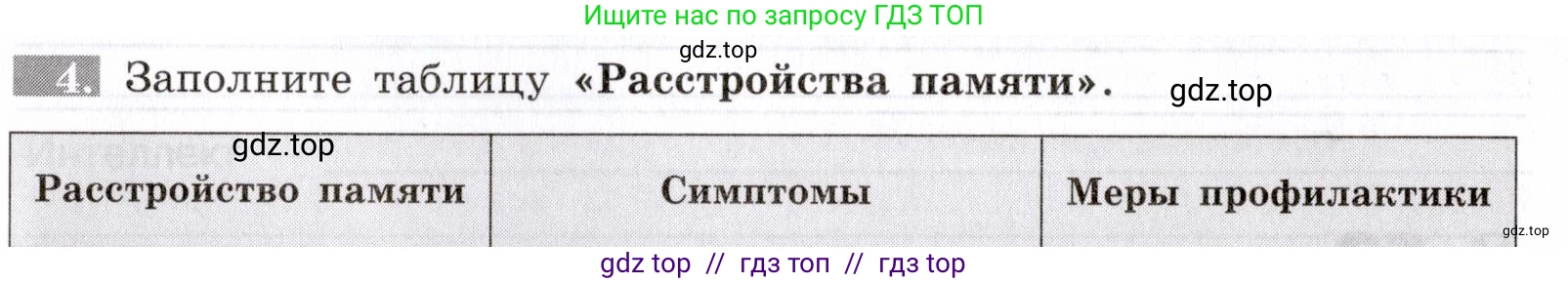 Биология, 8 класс рабочая тетрадь, авторы: Пасечник Владимир Васильевич, Швецов Глеб Геннадьевич, издательство Просвещение, Москва, 2019, страница 123, номер 4, Условие