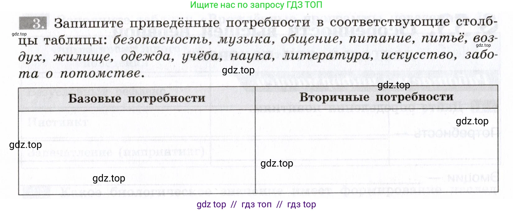 Биология, 8 класс рабочая тетрадь, авторы: Пасечник Владимир Васильевич, Швецов Глеб Геннадьевич, издательство Просвещение, Москва, 2019, страница 126, номер 3, Условие