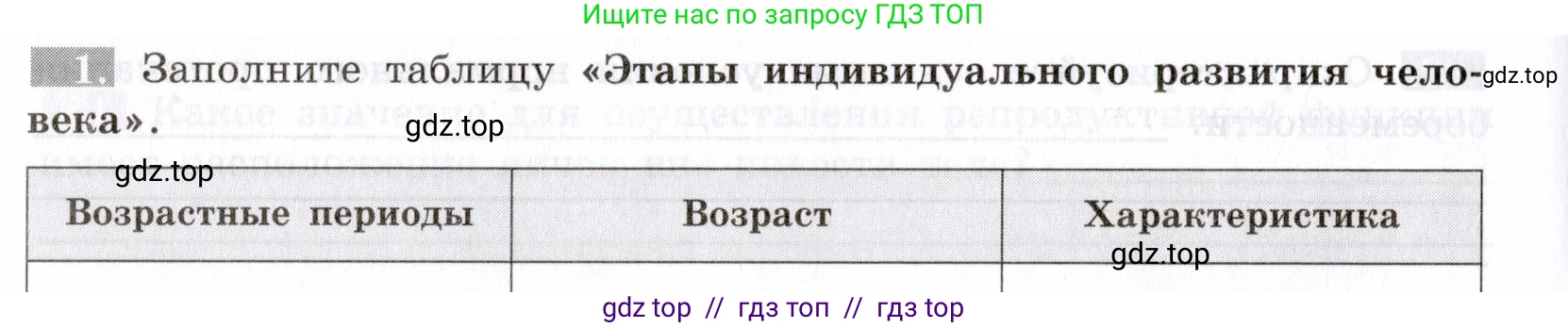 Биология, 8 класс рабочая тетрадь, авторы: Пасечник Владимир Васильевич, Швецов Глеб Геннадьевич, издательство Просвещение, Москва, 2019, страница 134, номер 1, Условие