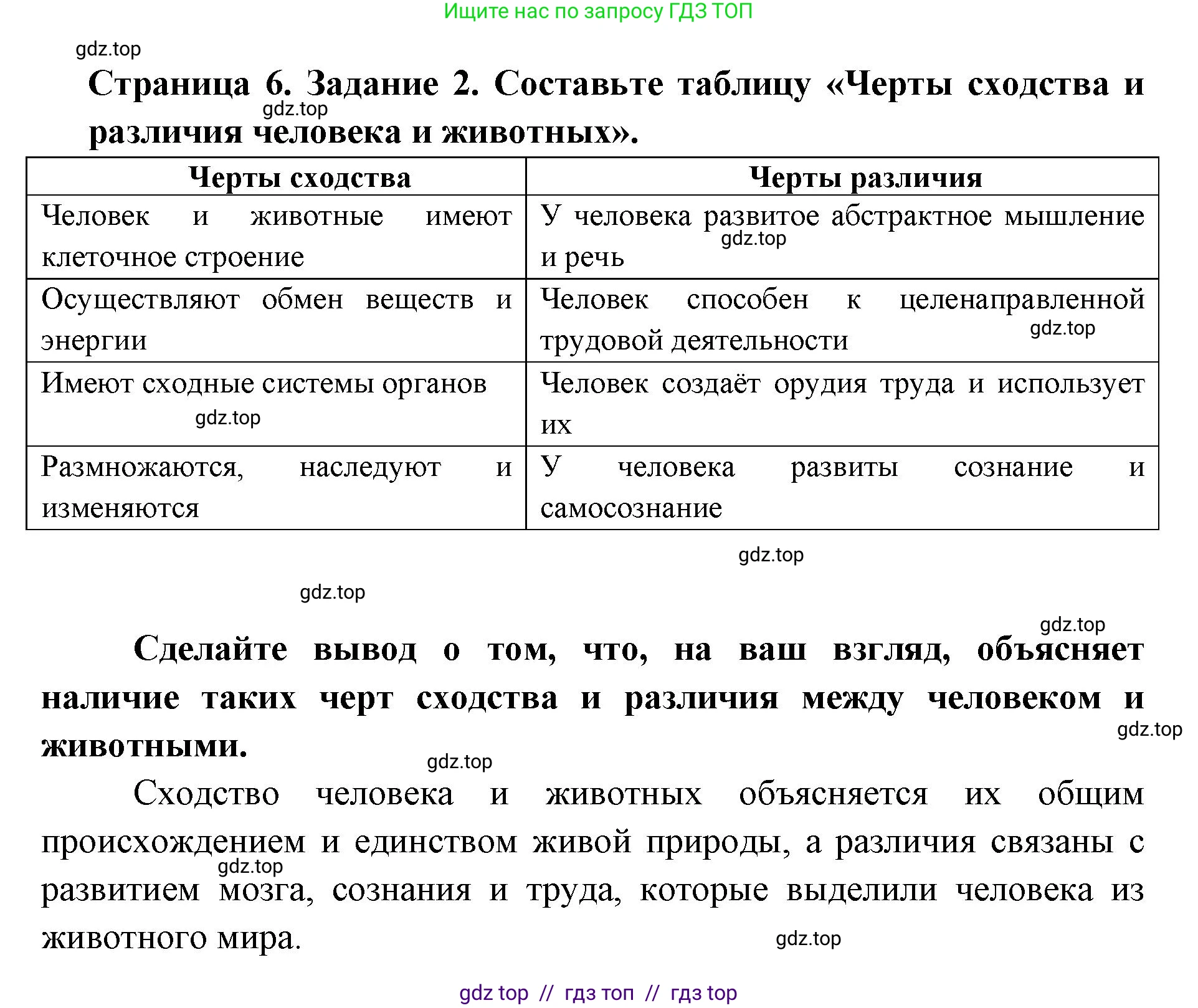 Биология, 8 класс рабочая тетрадь, авторы: Пасечник Владимир Васильевич, Швецов Глеб Геннадьевич, издательство Просвещение, Москва, 2019, страница 6, номер 2, Решение