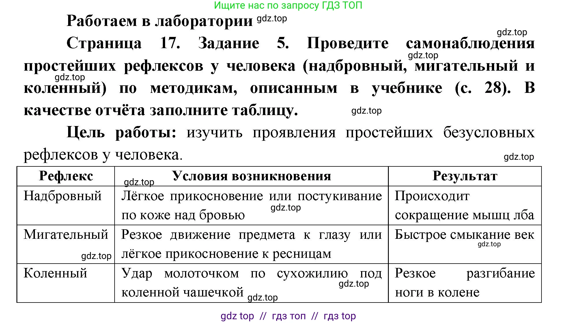 Биология, 8 класс рабочая тетрадь, авторы: Пасечник Владимир Васильевич, Швецов Глеб Геннадьевич, издательство Просвещение, Москва, 2019, страница 17, номер 5, Решение