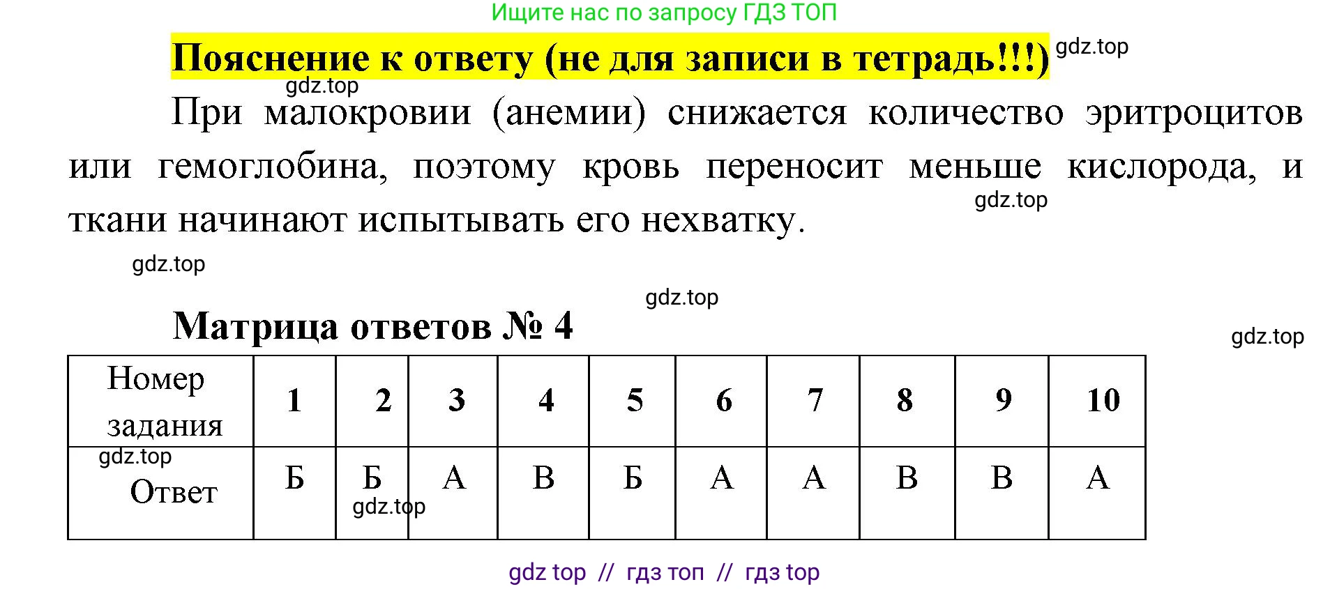 Биология, 8 класс рабочая тетрадь, авторы: Пасечник Владимир Васильевич, Швецов Глеб Геннадьевич, издательство Просвещение, Москва, 2019, страница 41, номер 10, Решение (продолжение 2)