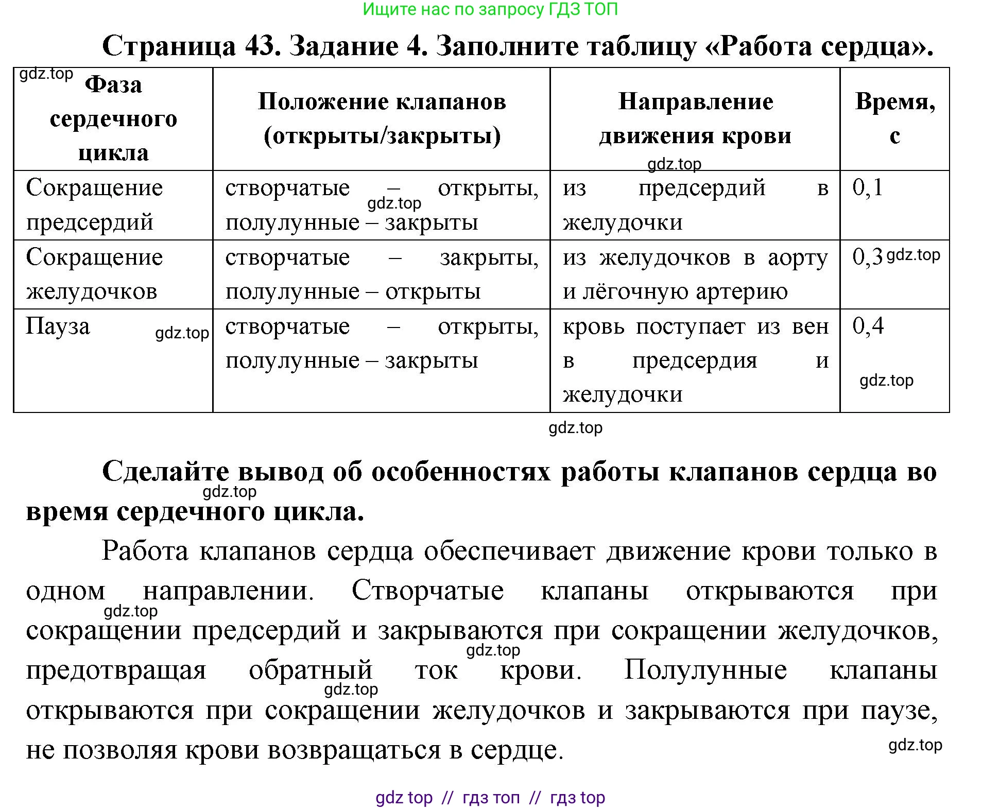 Биология, 8 класс рабочая тетрадь, авторы: Пасечник Владимир Васильевич, Швецов Глеб Геннадьевич, издательство Просвещение, Москва, 2019, страница 43, номер 4, Решение