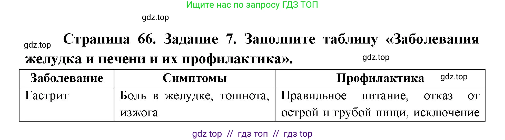 Биология, 8 класс рабочая тетрадь, авторы: Пасечник Владимир Васильевич, Швецов Глеб Геннадьевич, издательство Просвещение, Москва, 2019, страница 66, номер 7, Решение