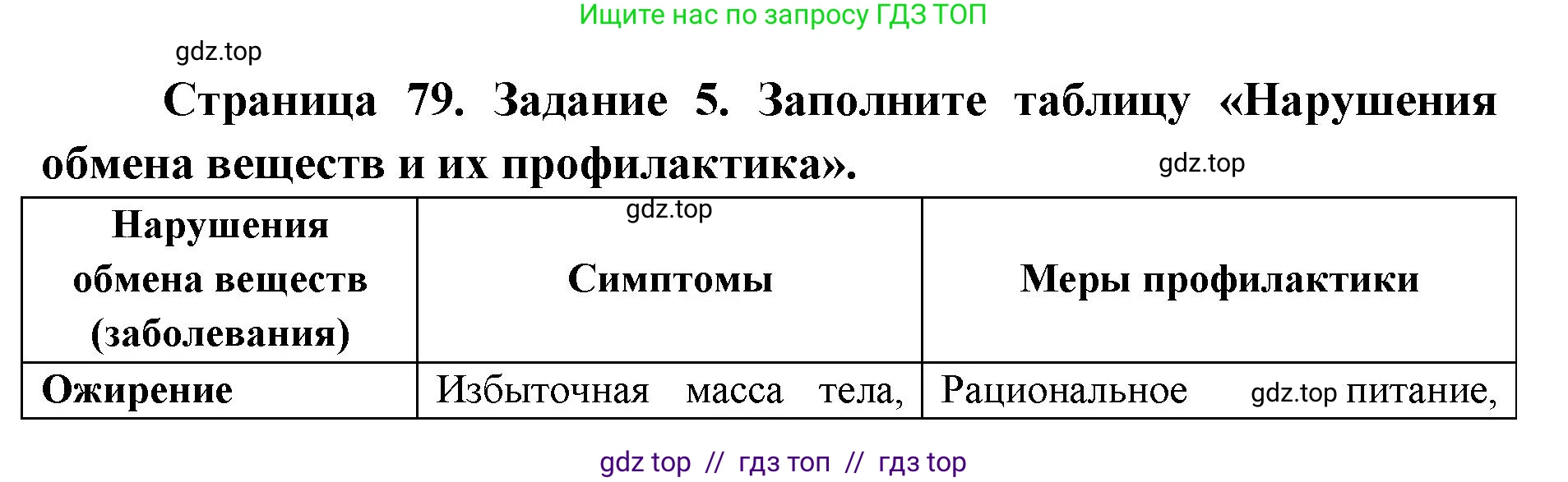 Биология, 8 класс рабочая тетрадь, авторы: Пасечник Владимир Васильевич, Швецов Глеб Геннадьевич, издательство Просвещение, Москва, 2019, страница 79, номер 5, Решение