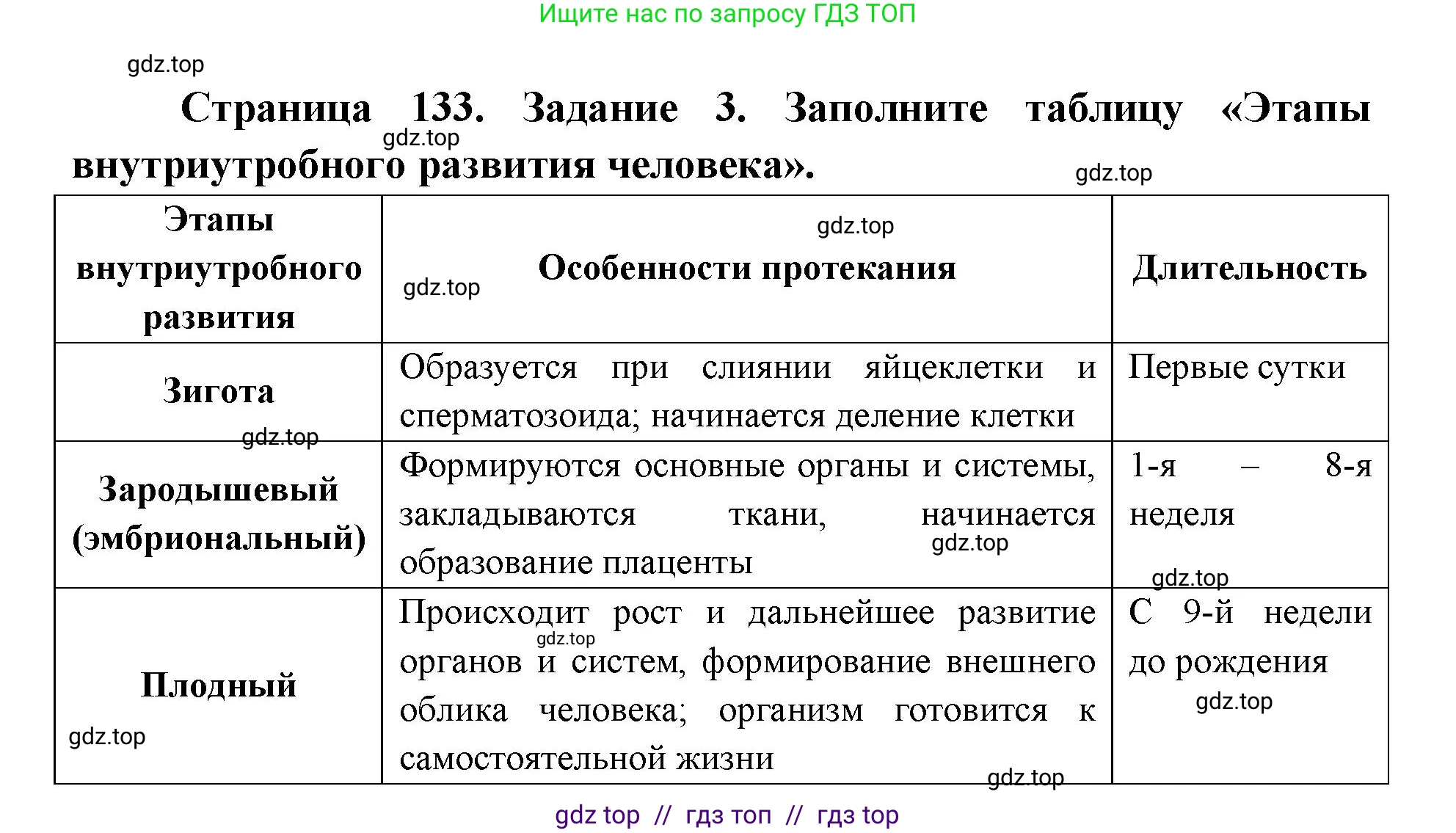 Биология, 8 класс рабочая тетрадь, авторы: Пасечник Владимир Васильевич, Швецов Глеб Геннадьевич, издательство Просвещение, Москва, 2019, страница 133, номер 3, Решение