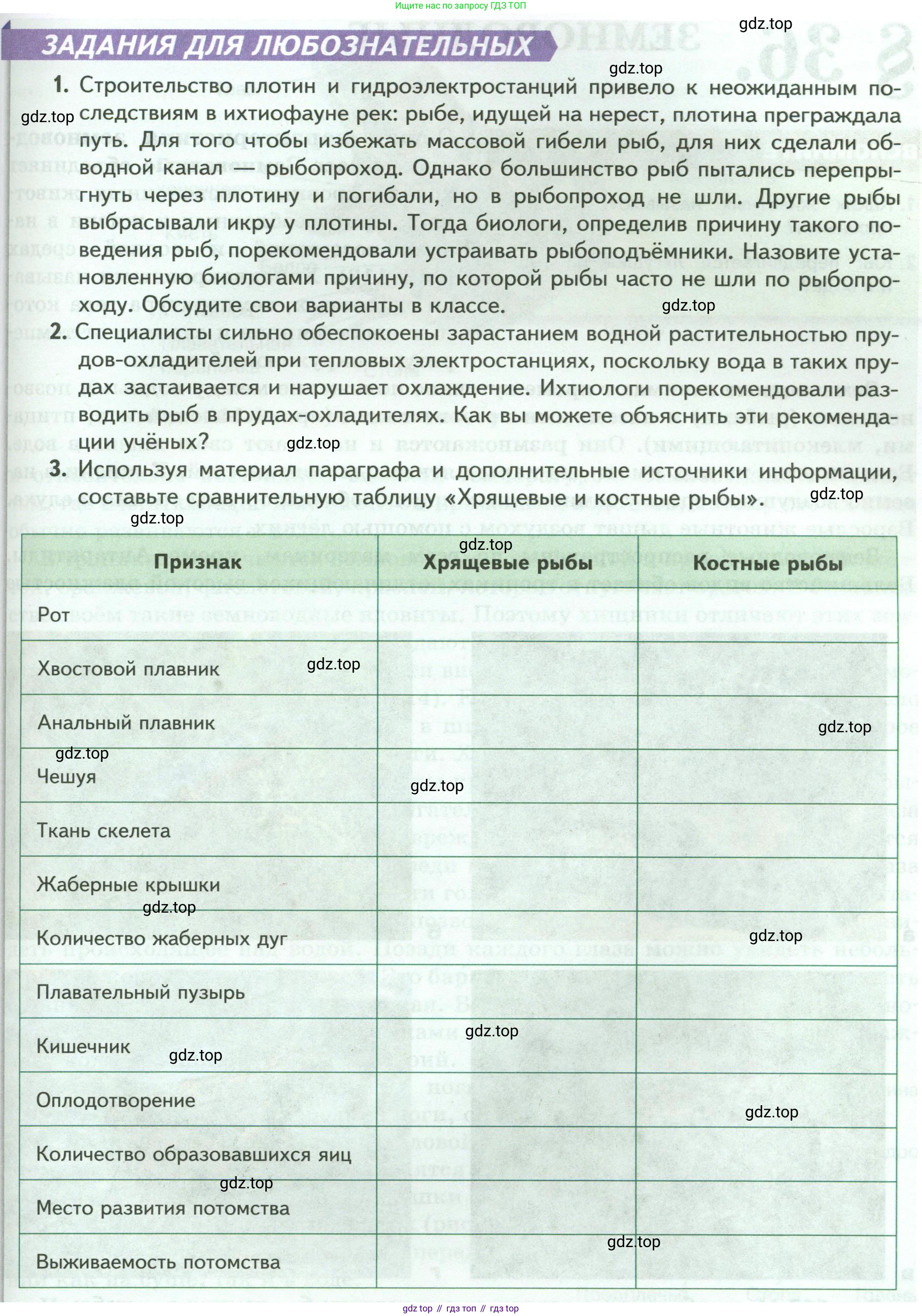 ГДЗ Биология, 8 класс Учебник, авторы: Пасечник Владимир Васильевич, Суматохин Сергей Витальевич, Гапонюк Зоя Георгиевна, издательство Просвещение, Москва, 2023, белого цвета, страница 158, Условие (продолжение 2)