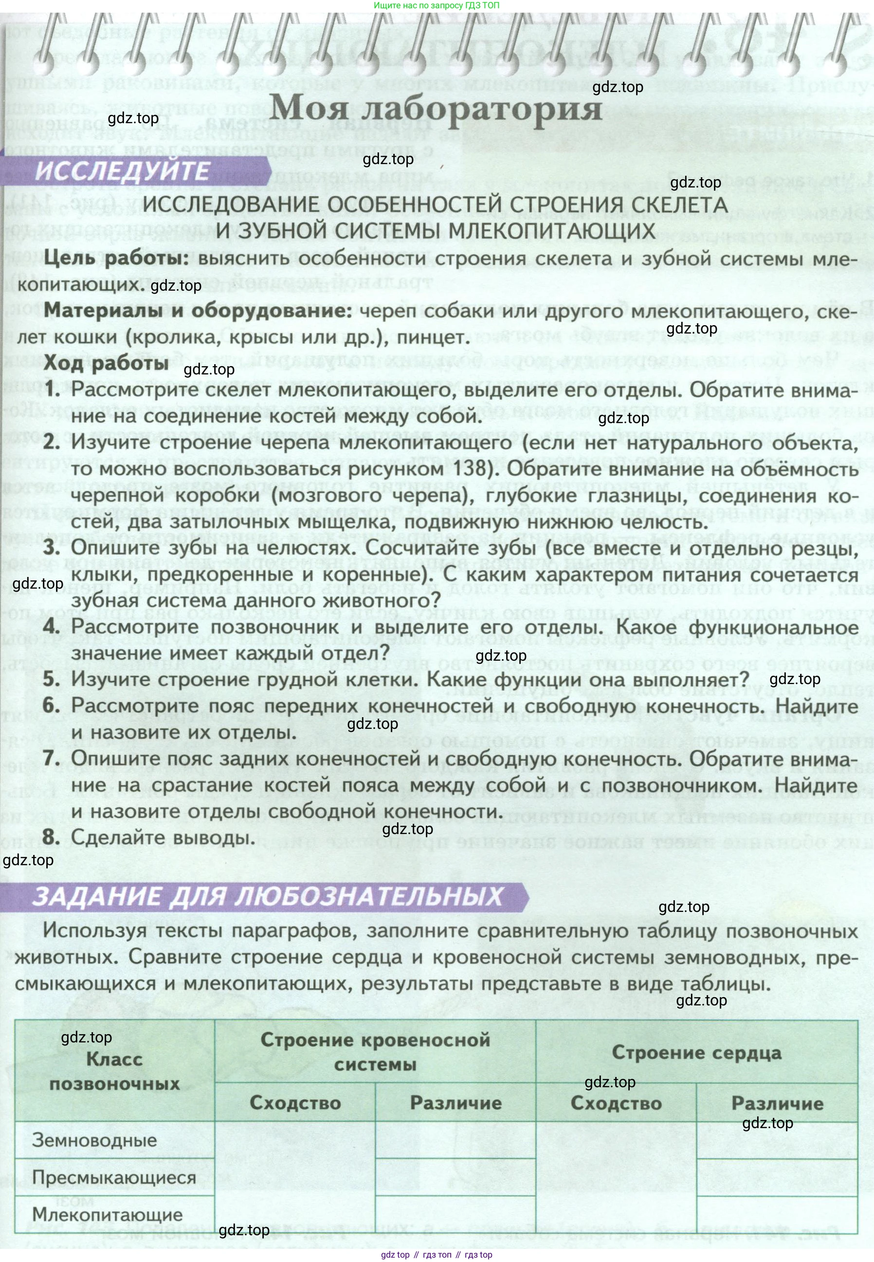 Биология, 8 класс Учебник, авторы: Пасечник Владимир Васильевич, Суматохин Сергей Витальевич, Гапонюк Зоя Георгиевна, издательство Просвещение, Москва, 2023, белого цвета, страница 201, Условие