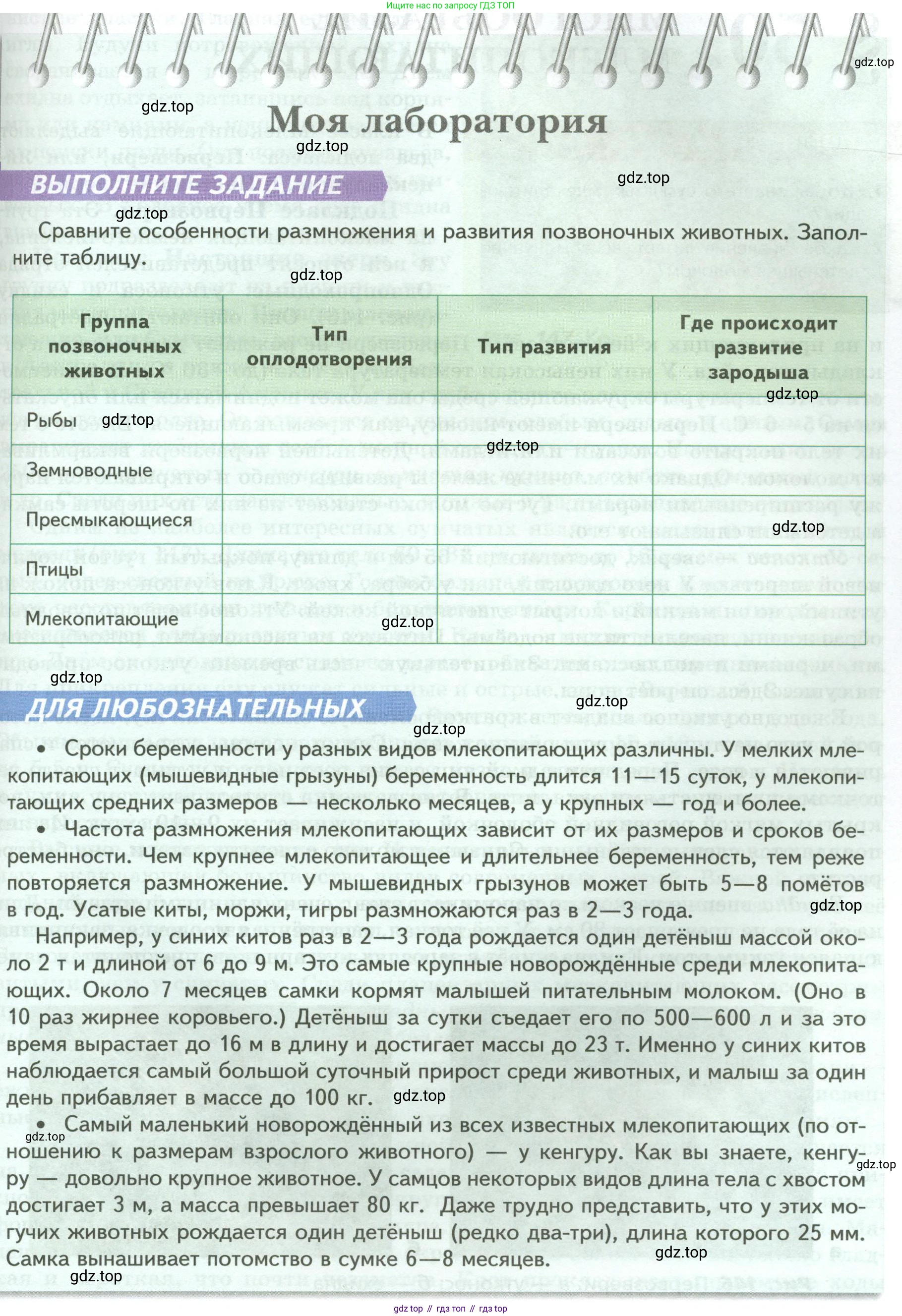 ГДЗ Биология, 8 класс Учебник, авторы: Пасечник Владимир Васильевич, Суматохин Сергей Витальевич, Гапонюк Зоя Георгиевна, издательство Просвещение, Москва, 2023, белого цвета, страница 209, Условие