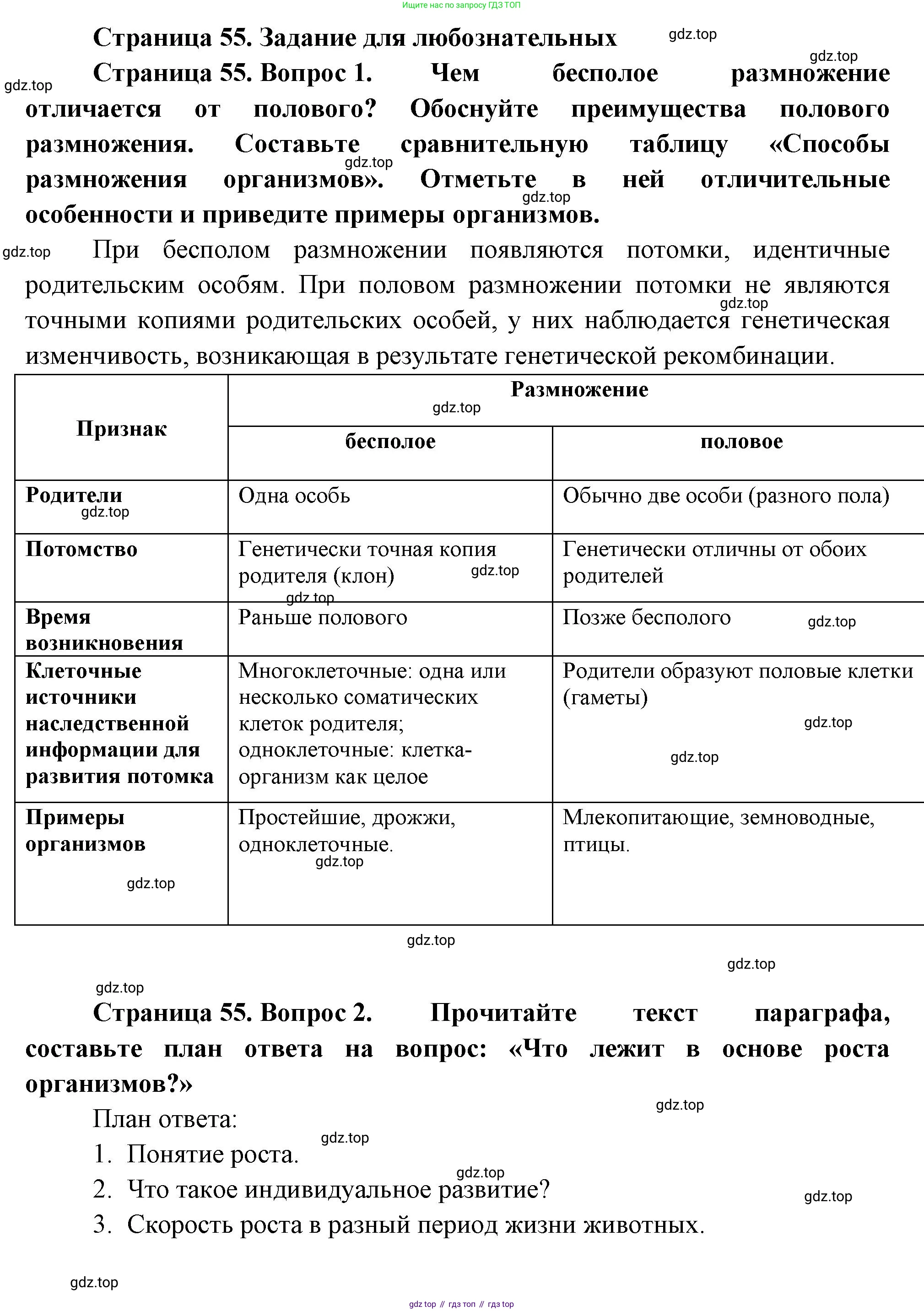 Биология, 8 класс Учебник, авторы: Пасечник Владимир Васильевич, Суматохин Сергей Витальевич, Гапонюк Зоя Георгиевна, издательство Просвещение, Москва, 2023, белого цвета, страница 54, Решение (продолжение 3)