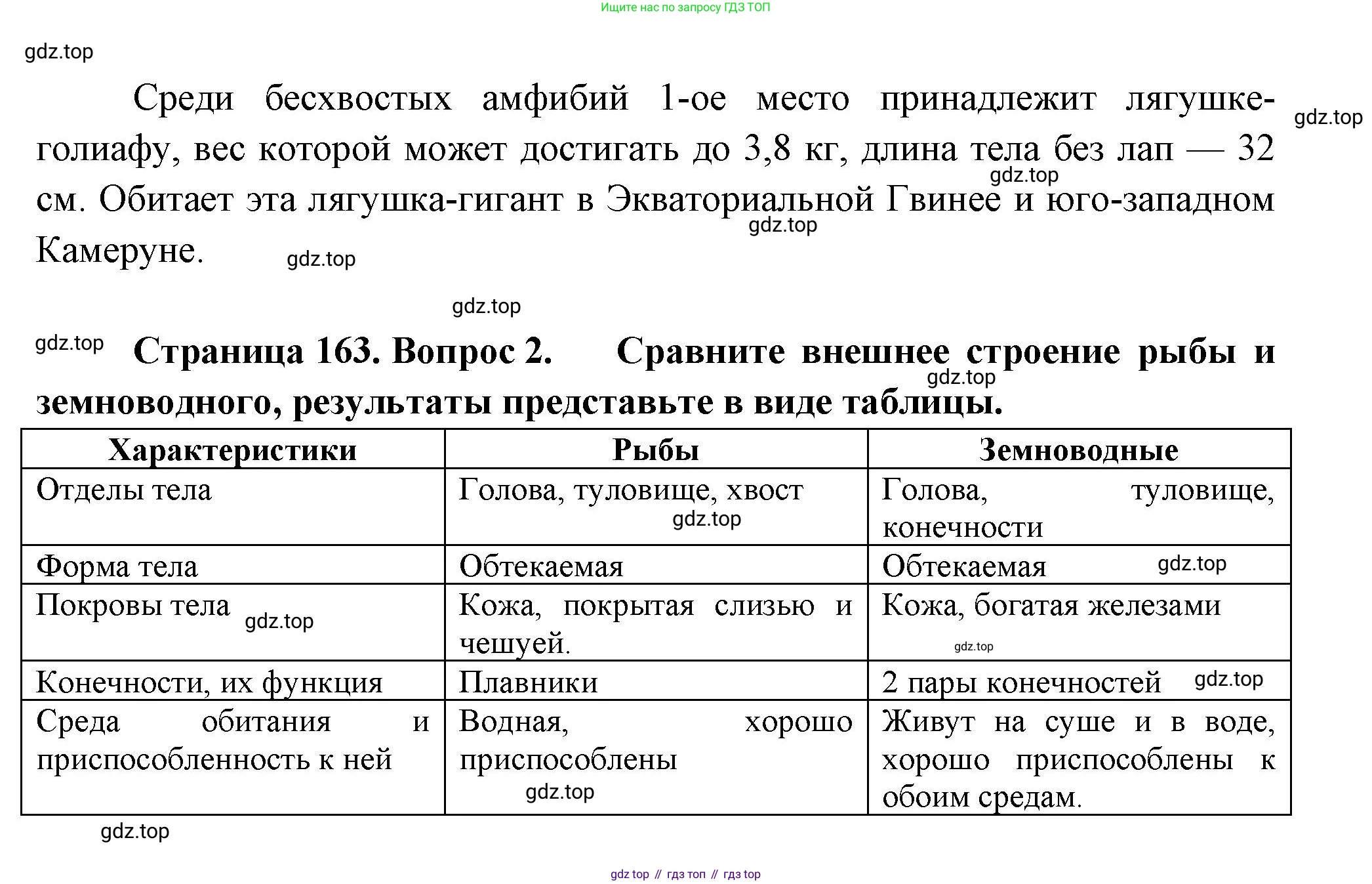 Биология, 8 класс Учебник, авторы: Пасечник Владимир Васильевич, Суматохин Сергей Витальевич, Гапонюк Зоя Георгиевна, издательство Просвещение, Москва, 2023, белого цвета, страница 162, Решение (продолжение 6)