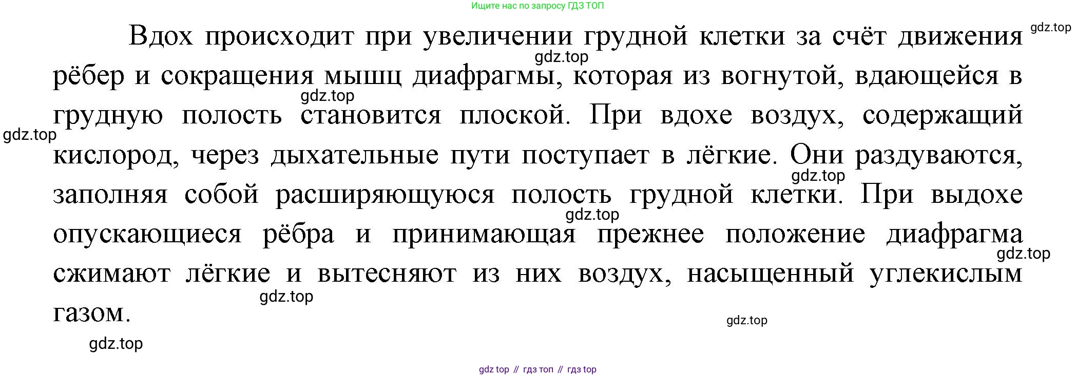 ГДЗ Биология, 8 класс Учебник, авторы: Пасечник Владимир Васильевич, Суматохин Сергей Витальевич, Гапонюк Зоя Георгиевна, издательство Просвещение, Москва, 2023, белого цвета, страница 200, номер 10, Решение