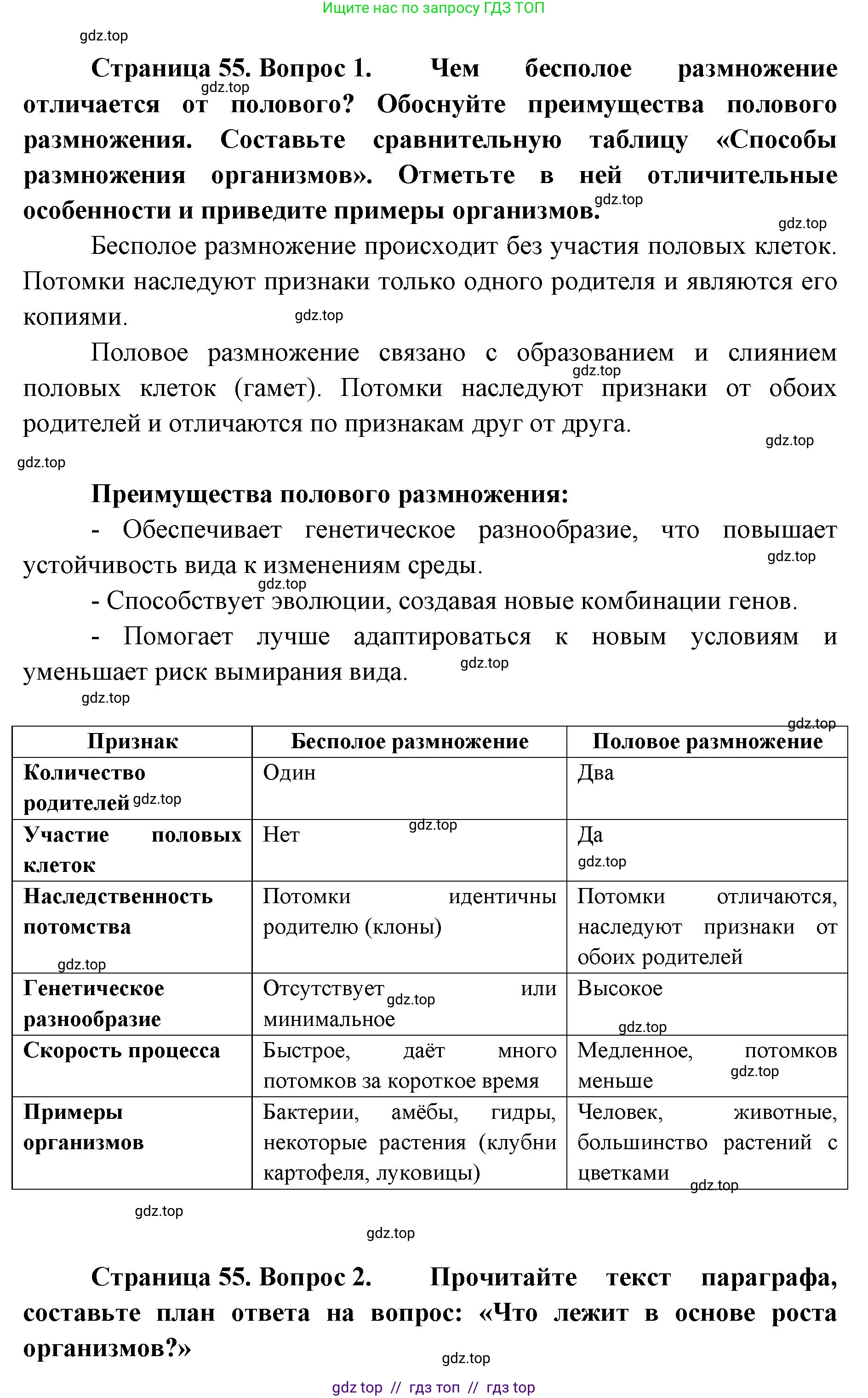 Биология, 8 класс Учебник, авторы: Пасечник Владимир Васильевич, Суматохин Сергей Витальевич, Гапонюк Зоя Георгиевна, издательство Просвещение, Москва, 2023, белого цвета, страница 54, Решение 2 (продолжение 3)