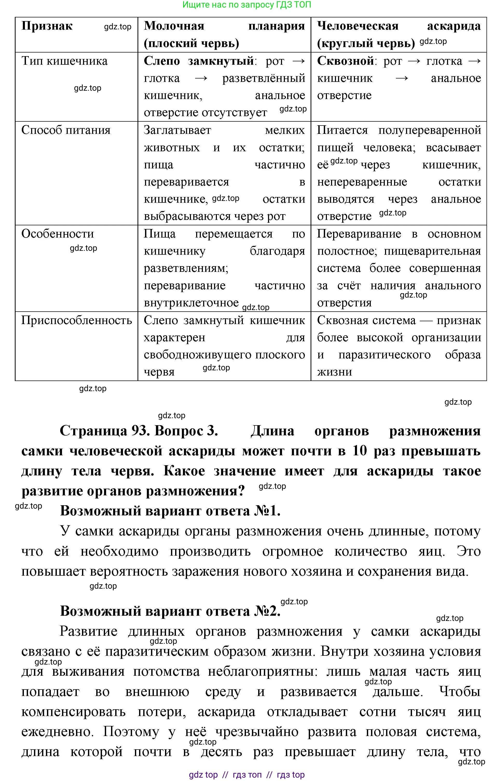 Биология, 8 класс Учебник, авторы: Пасечник Владимир Васильевич, Суматохин Сергей Витальевич, Гапонюк Зоя Георгиевна, издательство Просвещение, Москва, 2023, белого цвета, страница 93, Решение 2 (продолжение 2)