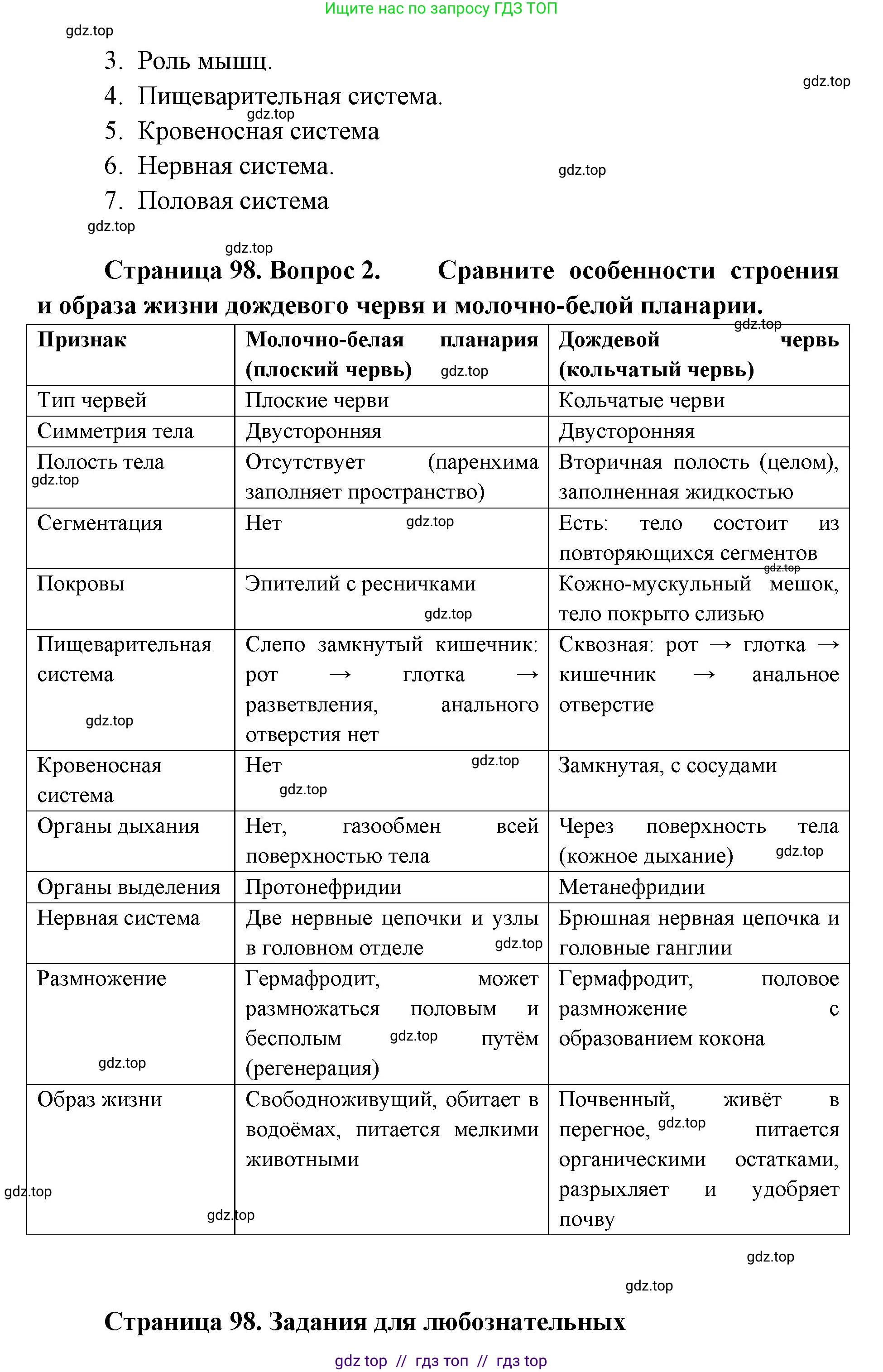 Биология, 8 класс Учебник, авторы: Пасечник Владимир Васильевич, Суматохин Сергей Витальевич, Гапонюк Зоя Георгиевна, издательство Просвещение, Москва, 2023, белого цвета, страница 98, Решение 2 (продолжение 4)